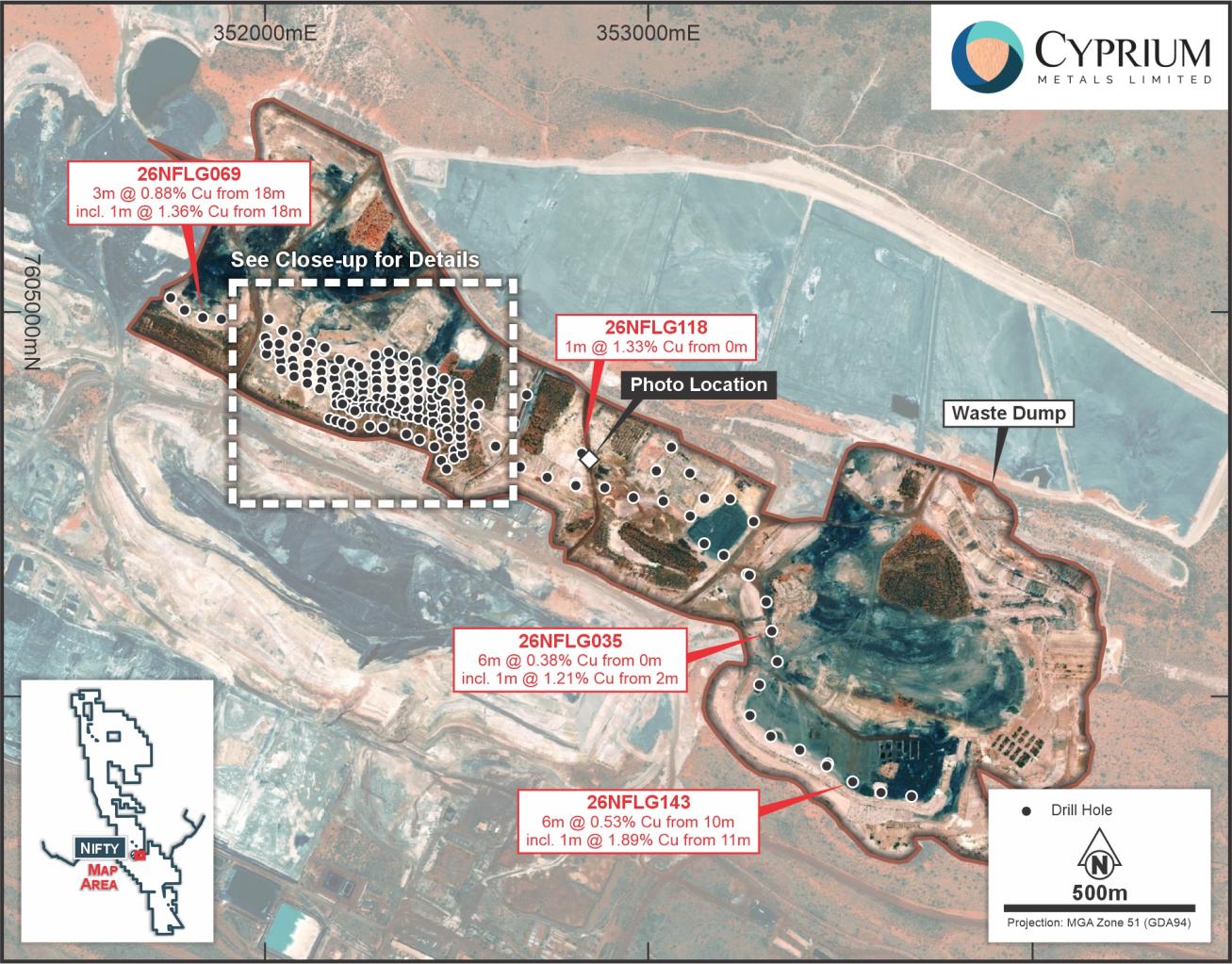 Cyprium Identifies Extensive Copper Mineralisation in Nifty Waste Dump