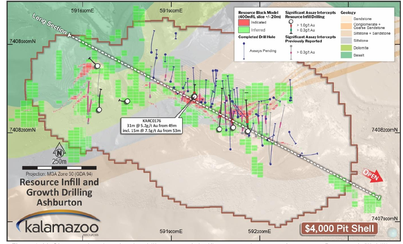 Kalamazoo Completes Mt Olympus Resource Drilling Program