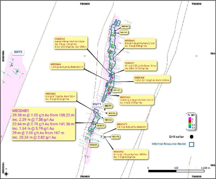 Plan view of the BMT1 deposit showing drill collars, inferred resource model outlines and selected new gold drill intercepts highlighted in yellow callouts.