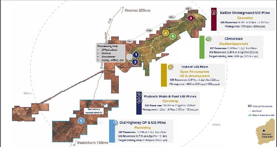 Latest mining news