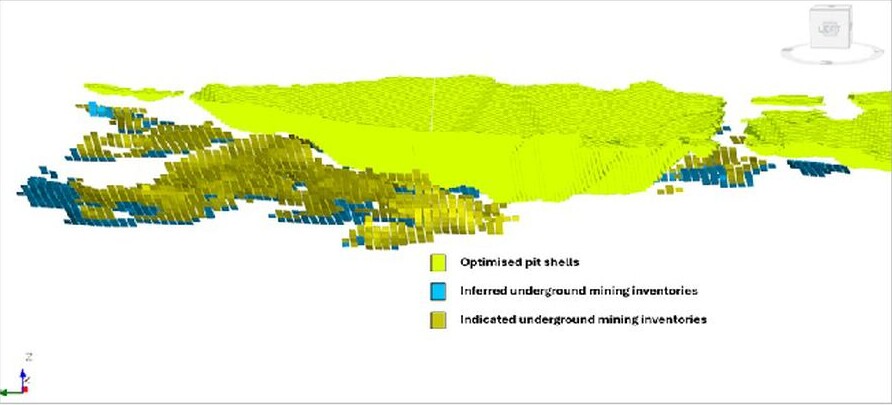 Three-dimensional Pilgangoora mine model showing optimised pit shells and inferred and indicated underground mining inventories, with colour legend.