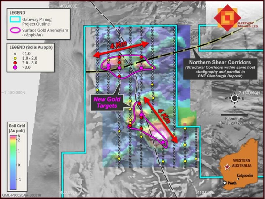 Geophysical map showing two outlined gold-in-soil anomalies, each marked with a red 4 km arrow, soil sample points and regional structural corridors.