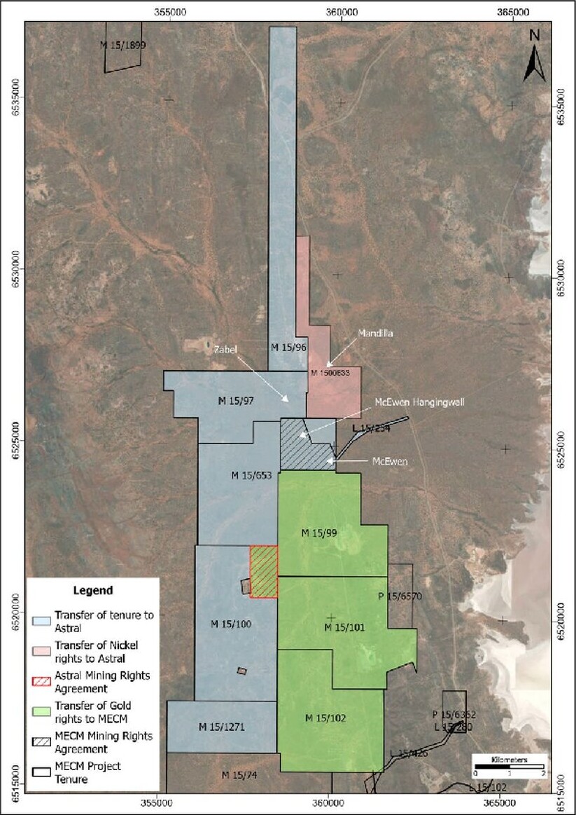 Astral Resources agrees $9.05m Mt Edwards tenure transaction with WIN