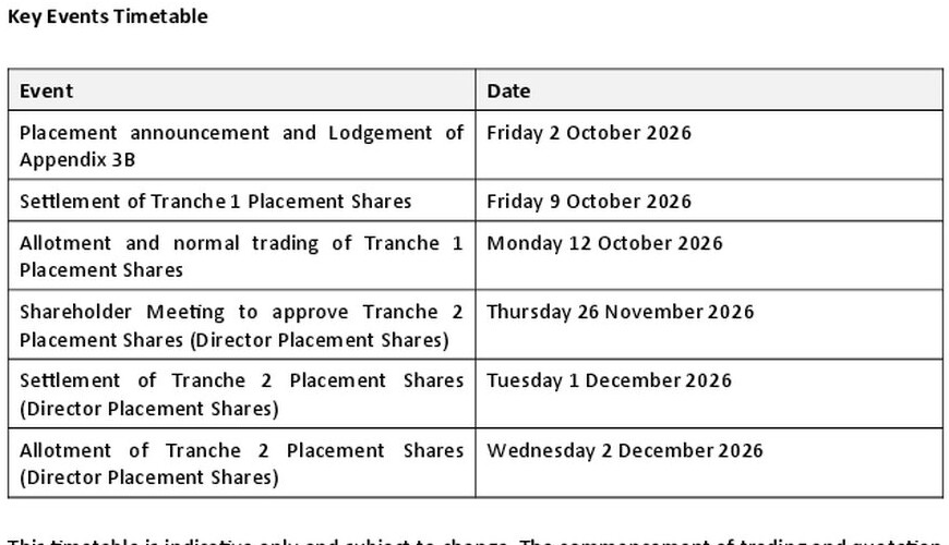 Key Events Timetable table listing the placement announcement, settlement and allotment dates for Tranche 1 and Tranche 2 placement shares.