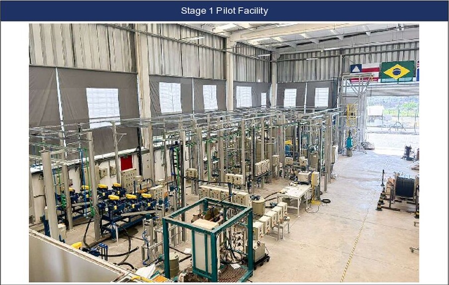Interior view of the Stage 1 Pilot Facility, showing processing equipment, pipework and work areas inside an industrial building.
