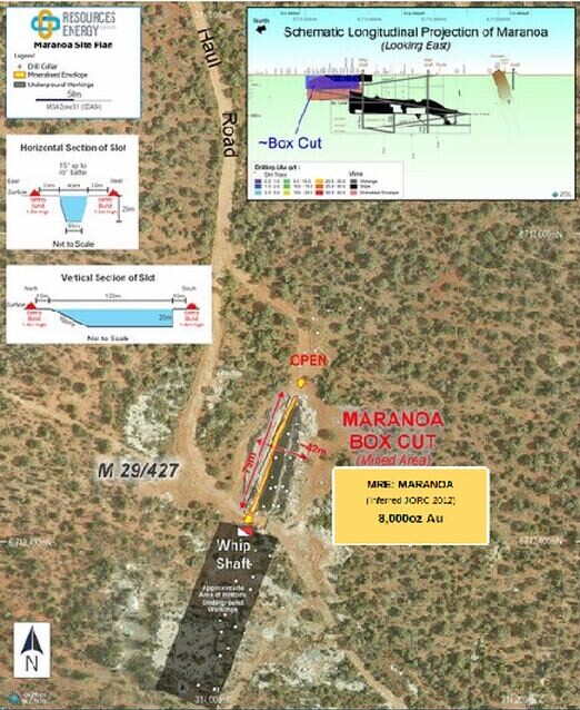 Annotated aerial site map of the Maranoa Box Cut, showing the access road, open area, Whip Shaft and Maranoa inferred-resource area, with inset mine sections.