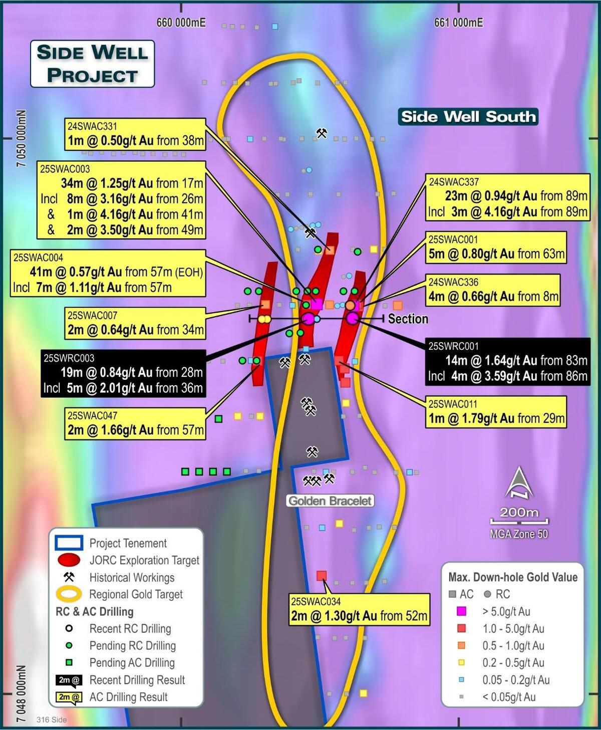 Great Boulder Resources