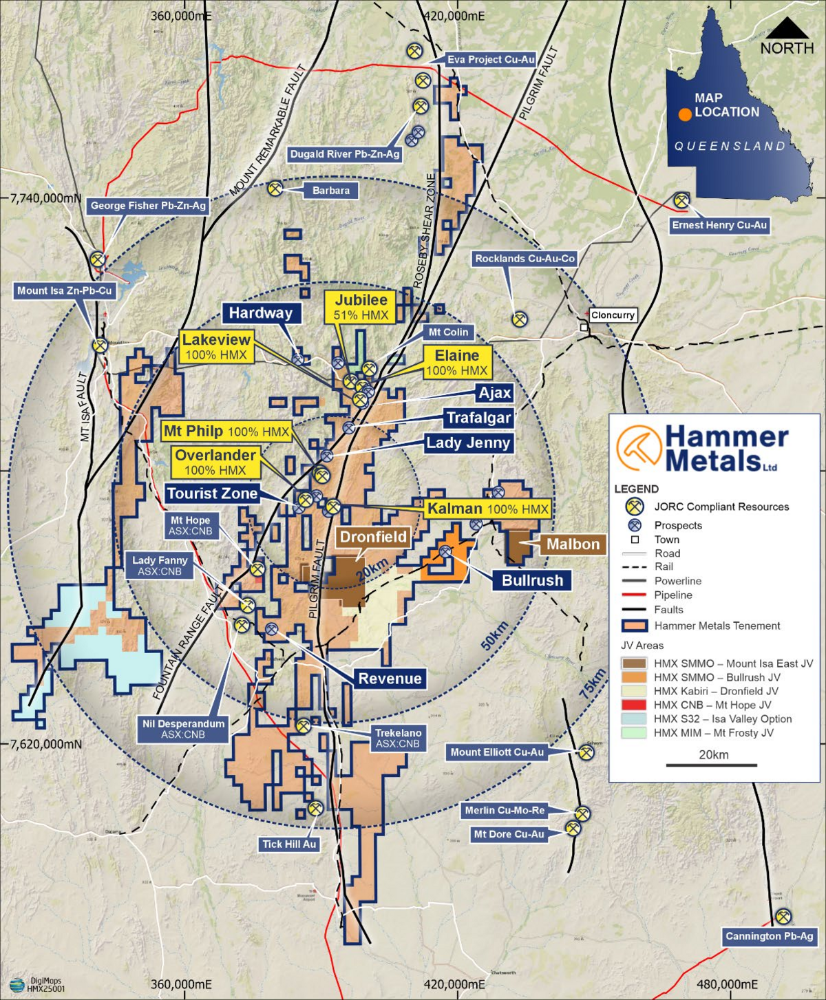 Hammer Metals