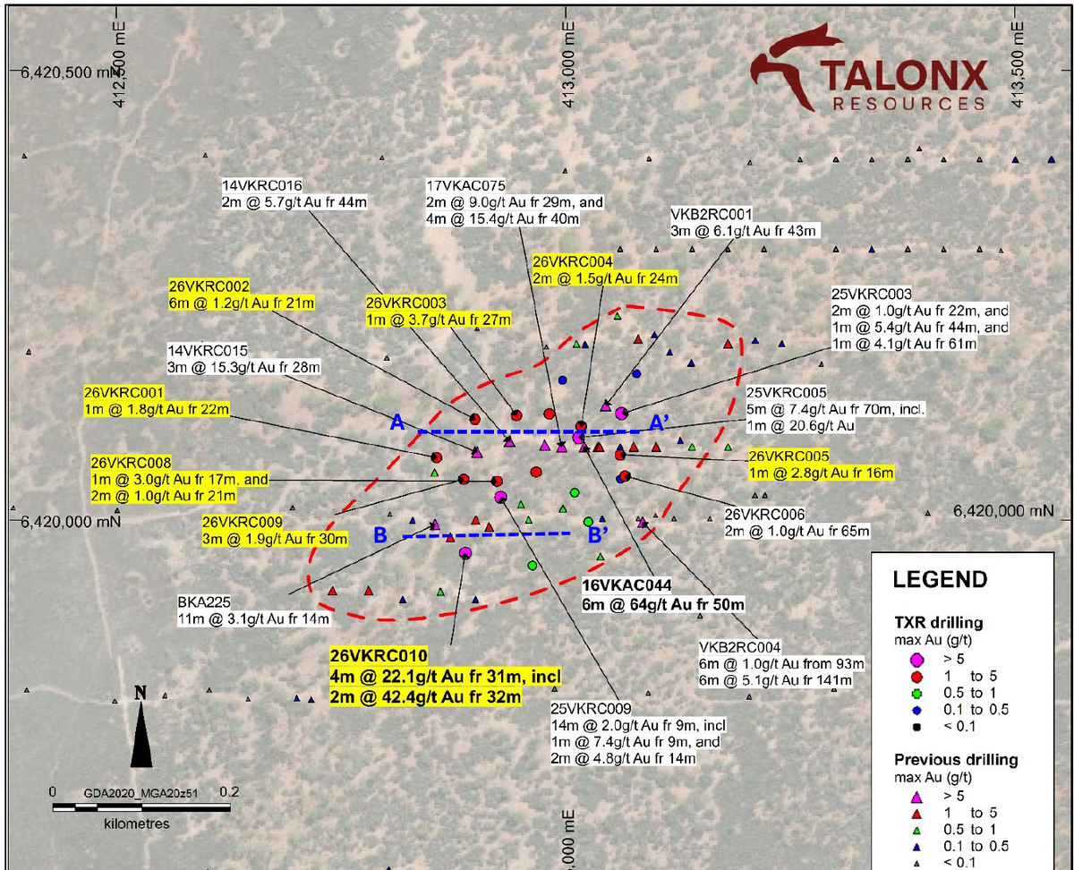 Talonx