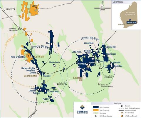 Genesis Minerals